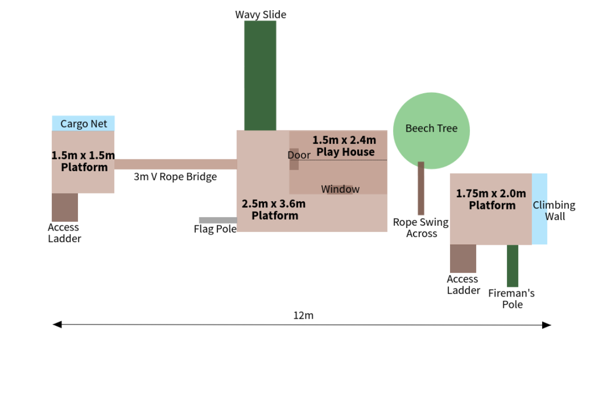 Wireframe - Wooden Climbing Frame & Tree House Design and Build Gardenatics